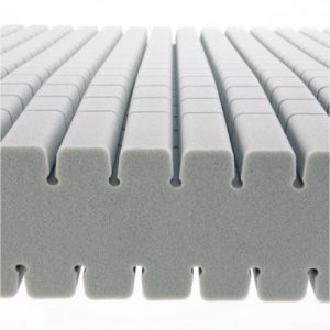 Ansell MICROFLEX 92-134 Nitrile Gloves, Size L (8.5 – 9), Blue, Powder-Free, Non-Sterile, 240mm Length, Pack of 100​