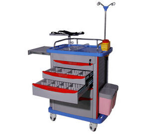 Emergency Trolley – ABS